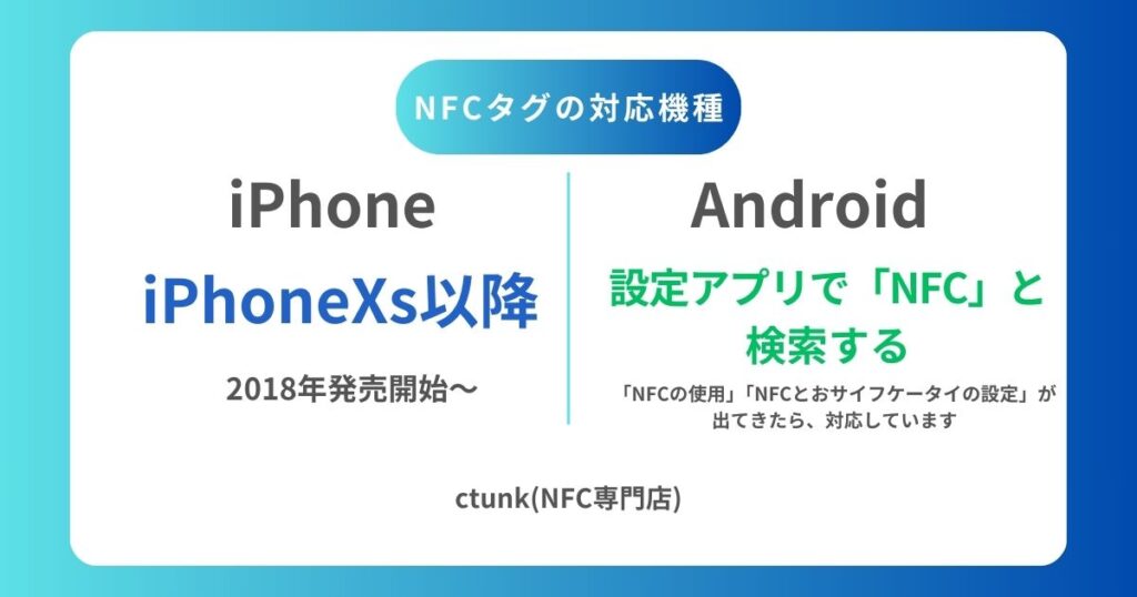 対応機種